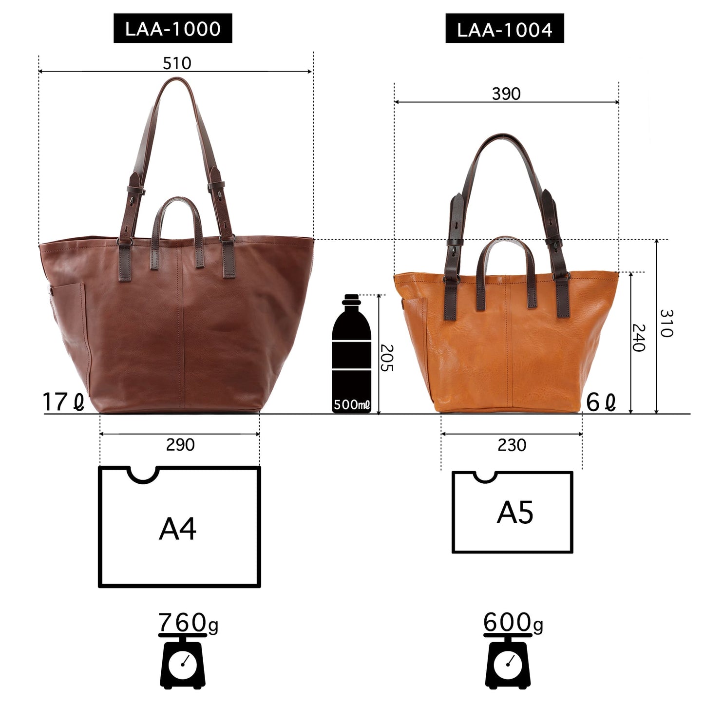 UTILITY イタリアンレザートート(L) LAA-1000